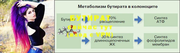 крисы Балабаново